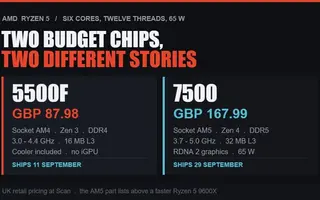 AMD's $99 Ryzen 5 5500F gives AM4 another life just as DDR5 gets painful