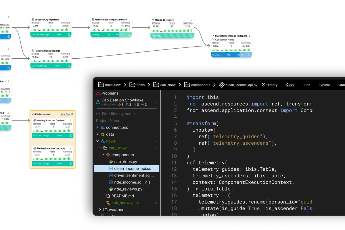 Interface officielle de la plateforme Ascend.io montrant du code Python et le graphe des transformations d'un pipeline de données