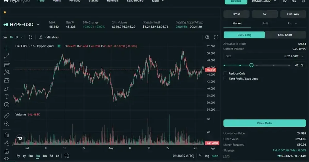 $731M Into Bitcoin ETFs, $1,000 Zcash and Wall Street Eyeing Perps: Crypto Is Merging With Traditional Finance Fast