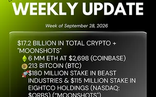 BitMine now holds 6 million ETH — and 5.07 million of it is already staked