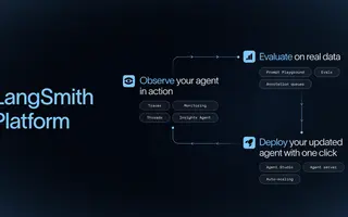 LangSmith turns agent traces into a fine-tuning pipeline with smithtune