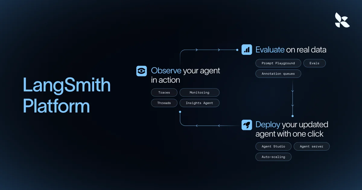 LangSmith turns agent traces into a fine-tuning pipeline with smithtune