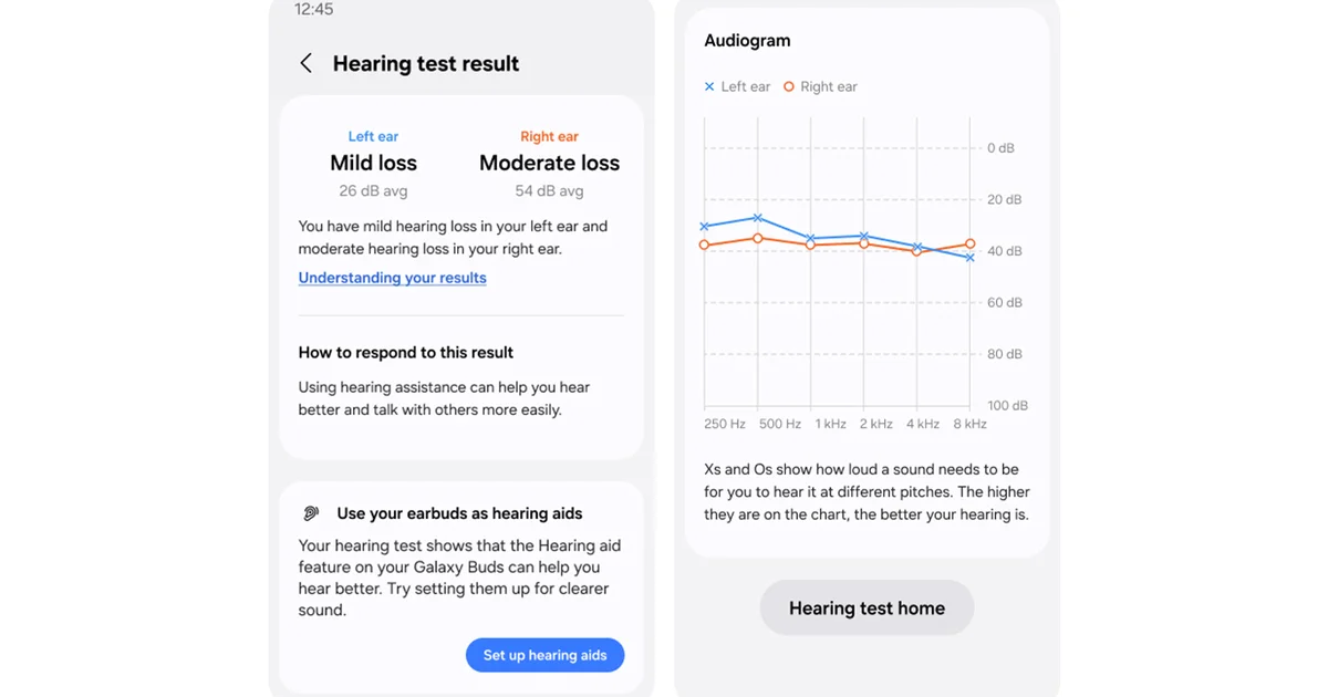 Les Galaxy Buds ne vont plus seulement amplifier le son : la FDA les autorise comme aides auditives